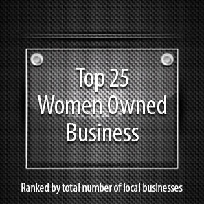 Kinetik IT - Top 25 Women Owned Businesses - Ranked by domain sites developed locally local businesses.