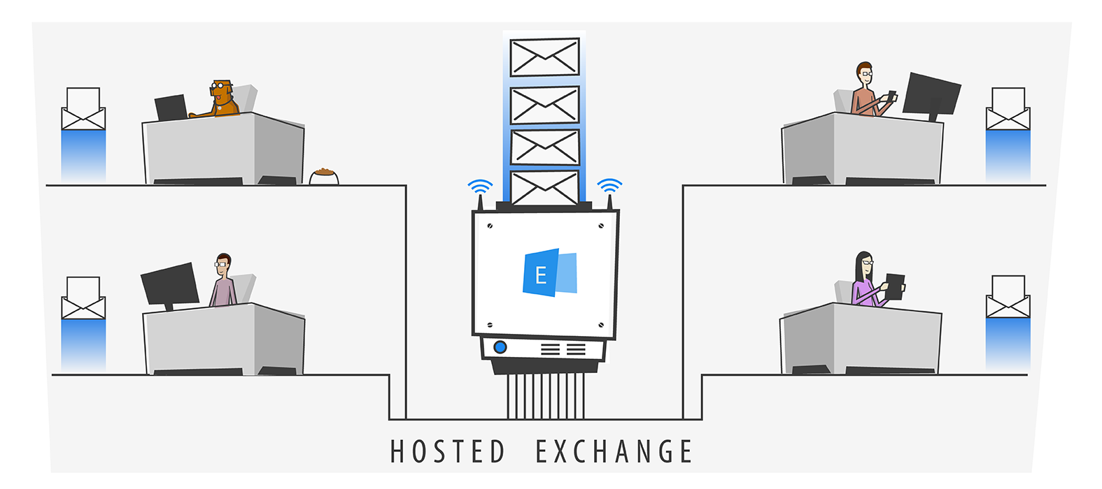 Hosted exchange illustration.  Large hand holding envelope with a circle of characters around it.