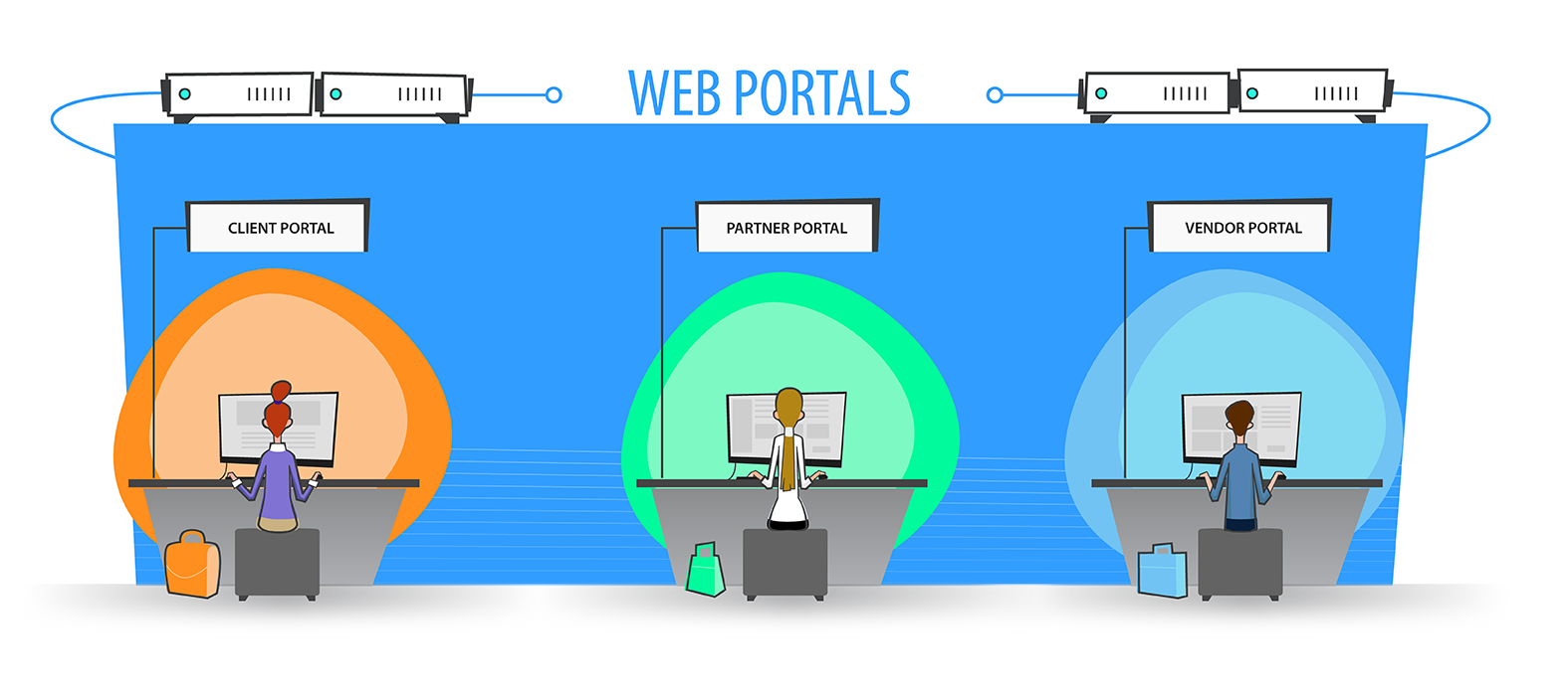 Web Portal Development illustration.   People standing infront of mechanized door waiting for access.